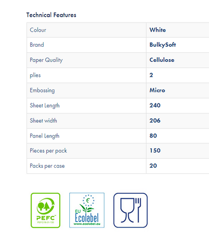 Bulky Soft Premium Z-Fold 2Ply White Hand Towels 150's {83440}