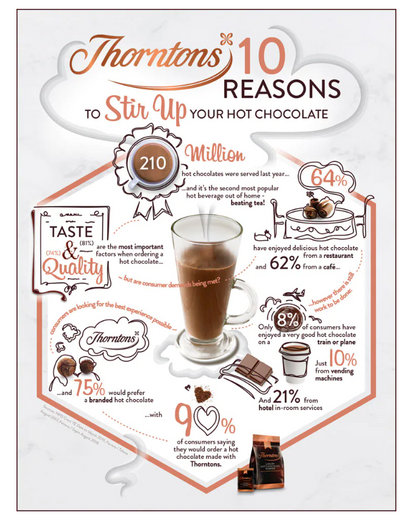Thorntons Luxury Premium Hot Chocolate 1kg. {Suitable for vending}