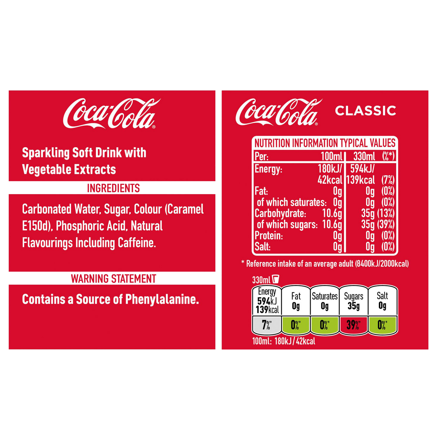 Coca-Cola Soft Drink 150ml Can (Pack of 24)