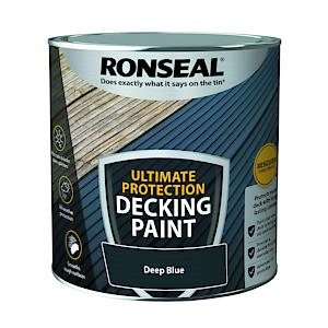 Decking Rescue Paint 2.5L Deep Blue [39147]