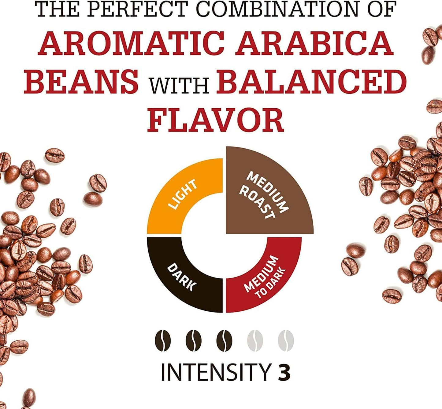 Douwe Egberts Pure Gold Coffee 300g | Refill or Suitable for Vending