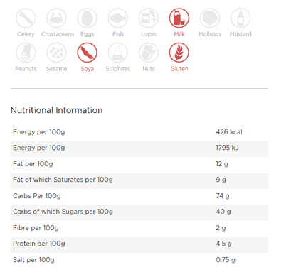 Kelloggs Rice Krispies Squares Curious Caramel & Chocolate (30 x 36g)