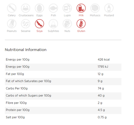 Kelloggs Rice Krispies Squares Curious Caramel & Chocolate (30 x 36g)