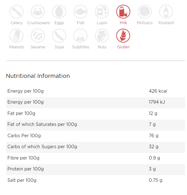 Kelloggs Rice Krispies Squares Chewy-Tastic Marshmallow (30 x 28g)
