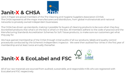 Janit-X Eco 100% Recycled Centrefeed Rolls White 6 x 400s CHSA Accredited