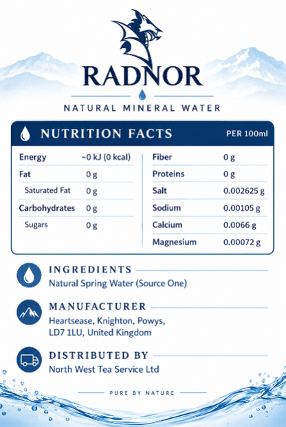 Radnor Hills Spring Still Water Sports Cap 12 x 750ml