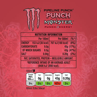 Monster Energy Pipeline Punch Cans 12x500ml