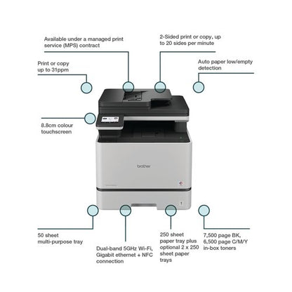 Brother MFC-L8730CDW 4-in-1 Colour Laser Printer MFCL8730CDWZU1