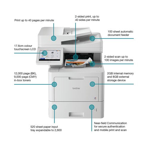 Brother MFC-L9670CDN A4 4-in-1 Colour Laser Printer MFCL9670CDNZU1