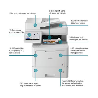 Brother MFC-L9670CDN A4 4-in-1 Colour Laser Printer MFCL9670CDNZU1