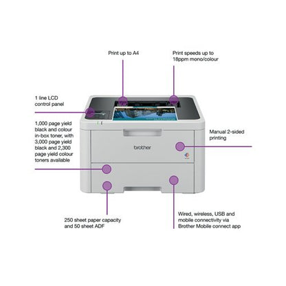 Brother HL-L3220CW A4 Wireless Colour Laser Printer HLL3220CWZU1