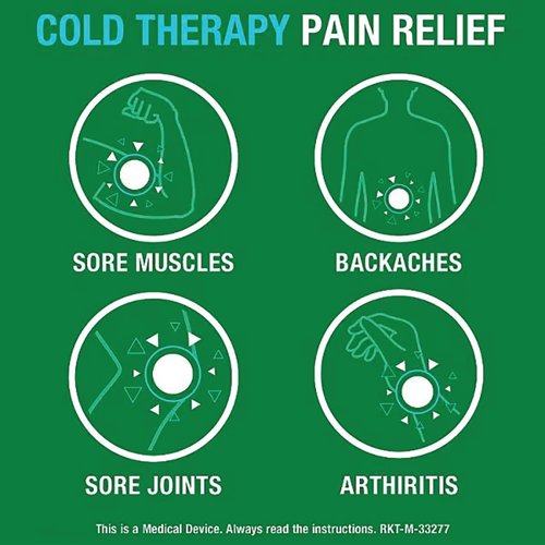 Biofreeze Pain Relief Gel 118ml Pack of 6 3228850