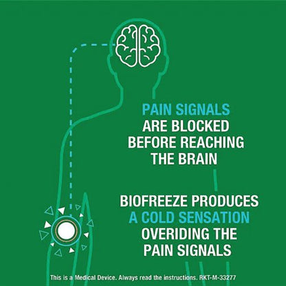Biofreeze Pain Relief Gel 118ml Pack of 6 3228850