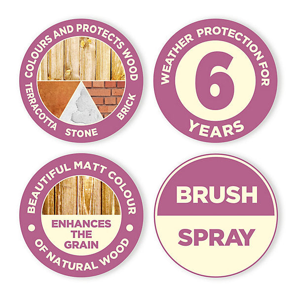 Cuprinol Cupgshon 2.5 Litre Garden Shades Olive Garden