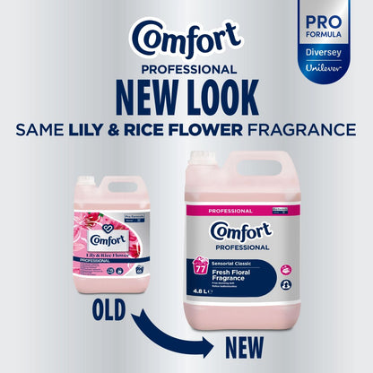 Comfort Professional Sensorial Fabric Softener | 1 x 4.8 Litre