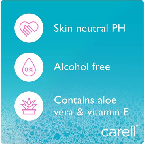 Clinell Carell Shampoo Cap PRSHMC1
