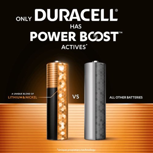 Duracell Plus AAA Battery Alkaline 100% Extra Life Power Boost (Pack of 4) 5009378+