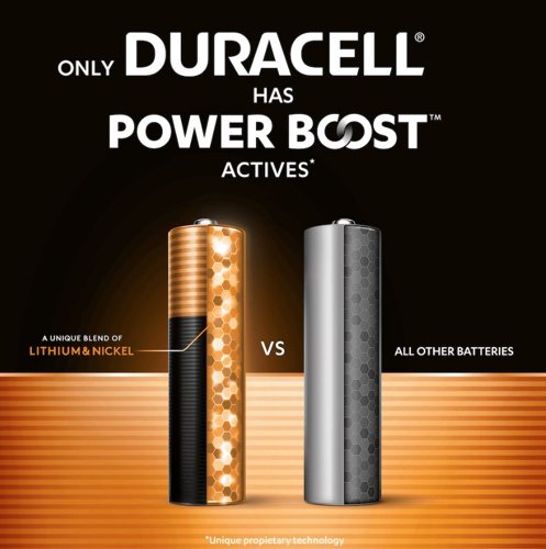 Duracell Plus AA Battery Alkaline 150% Extra Life Power Boost (Pack of 10) 5015842+