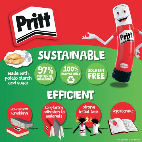 Pritt Stick Glue Stick 22g (24 Pack) 261384
