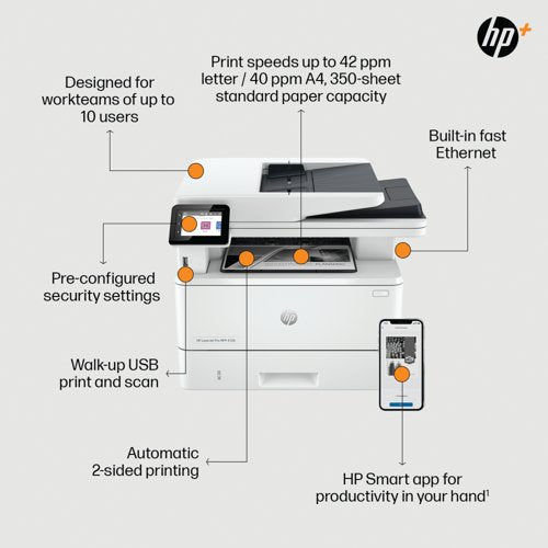 HP LaserJet Pro MFP 4102fdn Mono Laser Printer 2Z623F#ABU