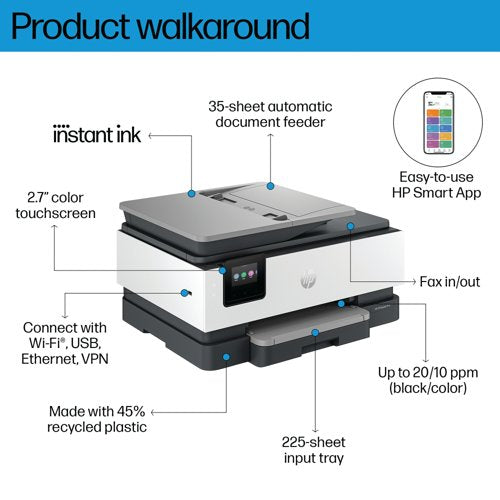 HP OfficeJet Pro 8132e A4 4-in-1 Wireless Colour Inkjet Printer 40Q45B#687