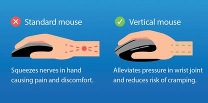 Q-Connect Ergonomic Wireless Vertical Right Handed Mouse Black M004