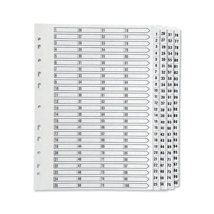 Q-Connect 1-100 Index Multi-Punched Reinforced Board Clear Tab A4 White KF97059