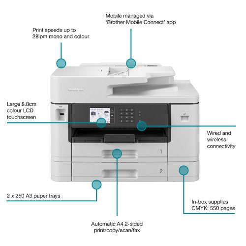 Brother MFC-J5740DW A3 4-in-1 Wireless Inkjet Printer MFCJ5740DWZU1