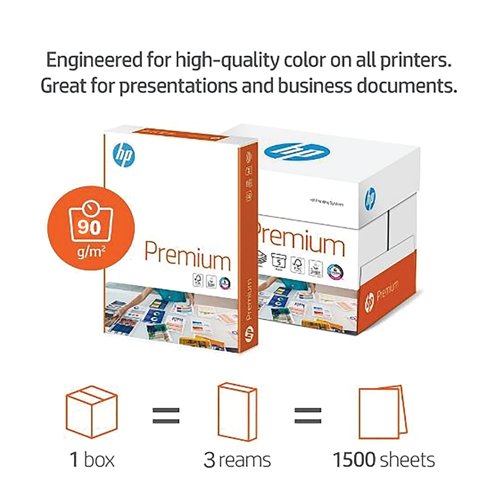 HP Premium Paper A3 100gsm (Pack of 1500) CHP862