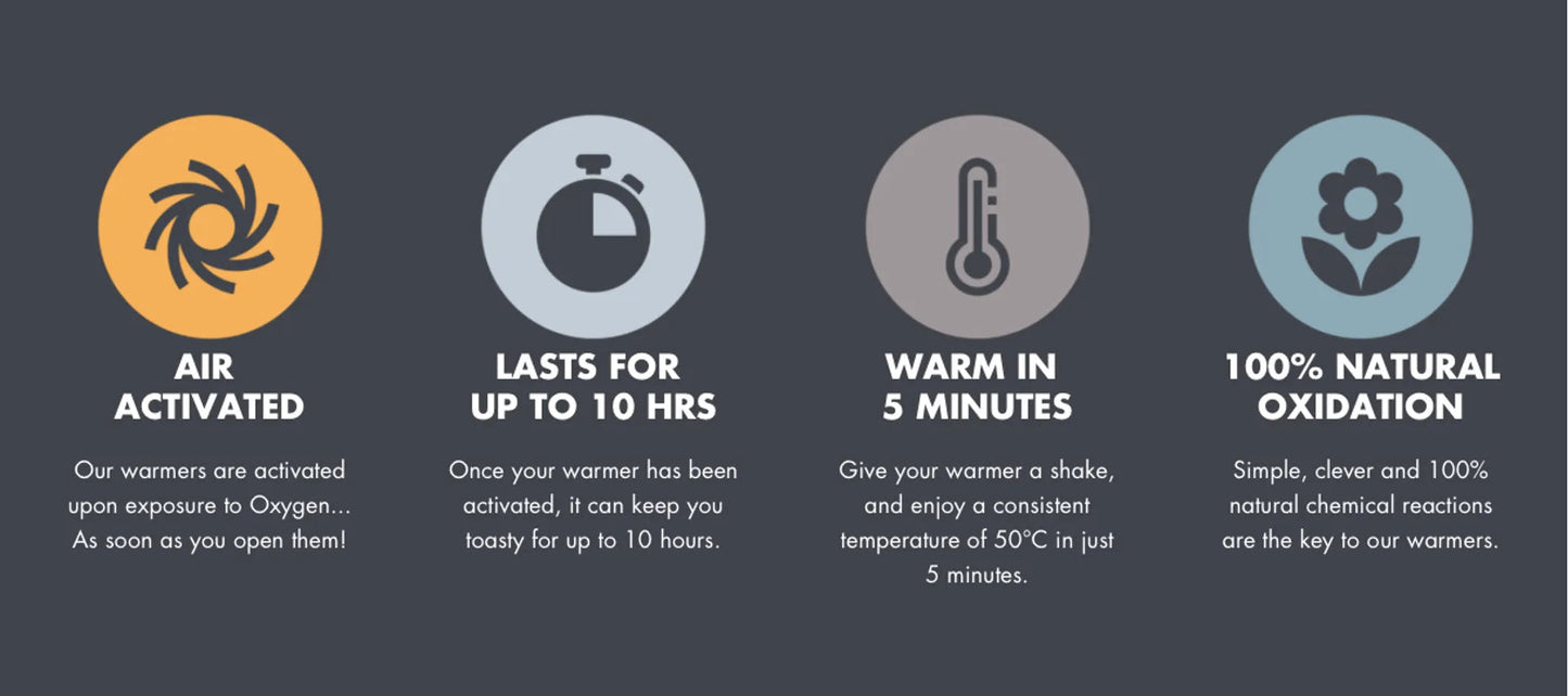 Haago Hand Warmers - Effective For 8-10 Hours - 20-Pair