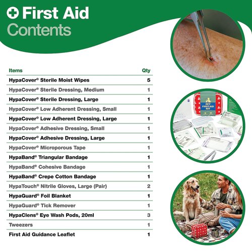 Safety First Aid Group Pet First Aid Kit Red KR200