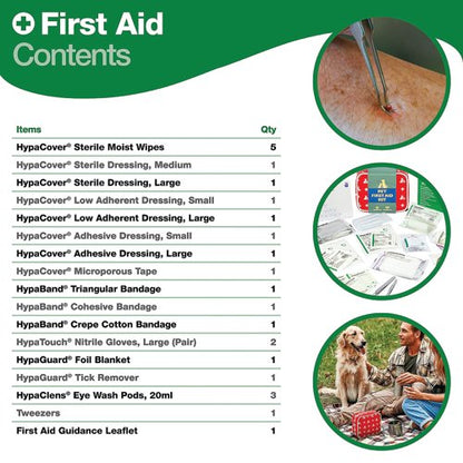 Safety First Aid Group Pet First Aid Kit Red KR200