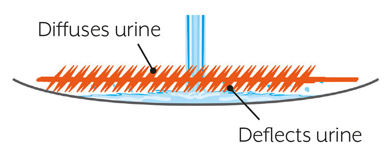 P-Wave Slant-6 Urinal Screen Deodoriser Ocean Mist