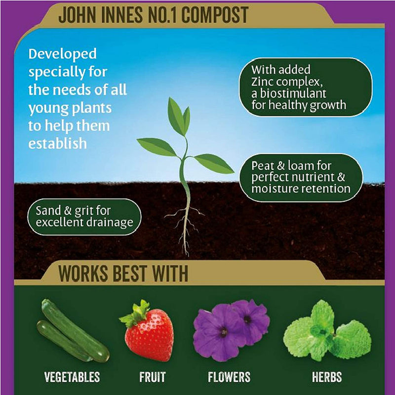 Westland John Innes No.1 Young Plant Compost 35 Litre