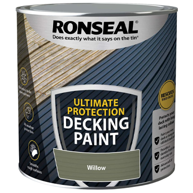 GARDEN & PET SUPPLIES - Ronseal Ultimate Decking Paint Slate 2.5 Litre