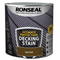 GARDEN & PET SUPPLIES - Ronseal Ultimate Decking Stain Country Oak 2.5 Litre