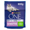 Purina ONE Sensitive Dry Cat Food Turkey & Rice 4 x 800g {Full Case} - Garden & Pet Supplies
