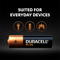 Duracell Plus AAA Battery Alkaline 100% Extra Life (Pack of 16) 5009398